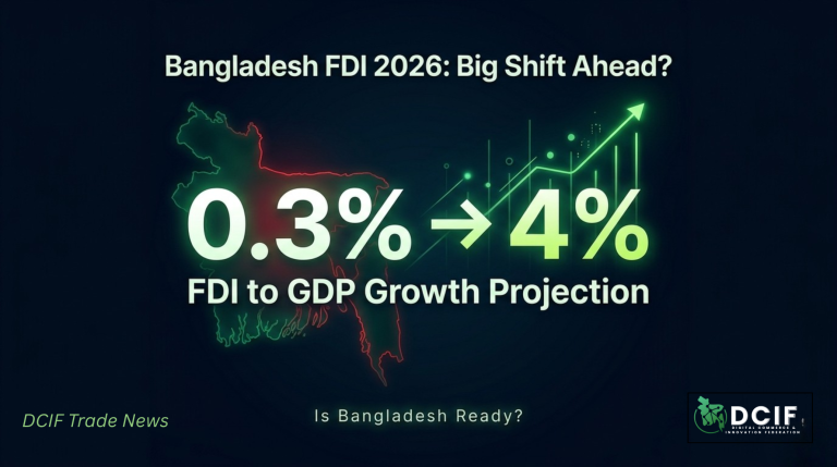 বাংলাদেশে FDI ২০২৬: সুযোগ, বাস্তবতা ও ভবিষ্যৎ দিকনির্দেশনা ।