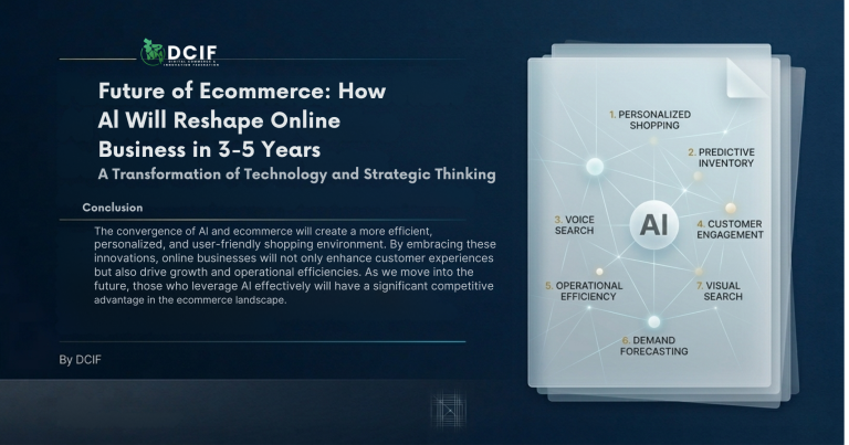Future of Ecommerce: How AI Will Reshape Online Business in 3–5 Years