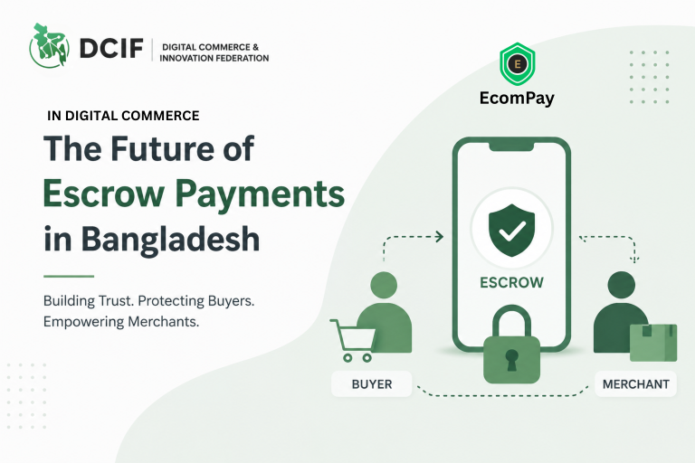The Future of Escrow Payments in Bangladesh: Building Trust in Digital Commerce