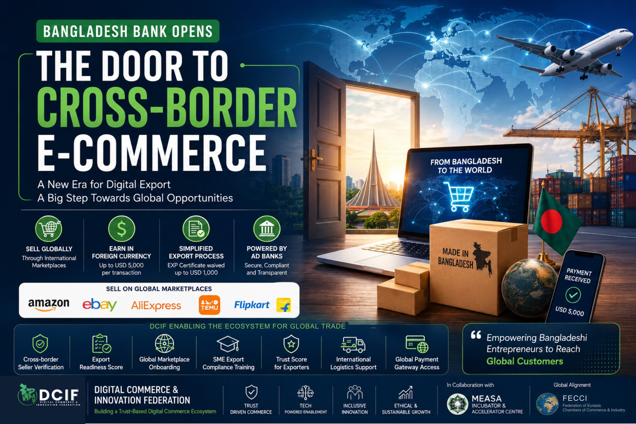 crossborder ecommerce in bangladesh dcif